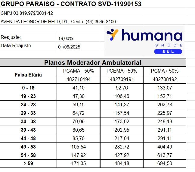 Tabela valores humana.jpeg